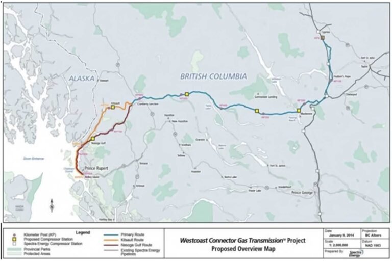 Westcoast Connector Gas Transmission